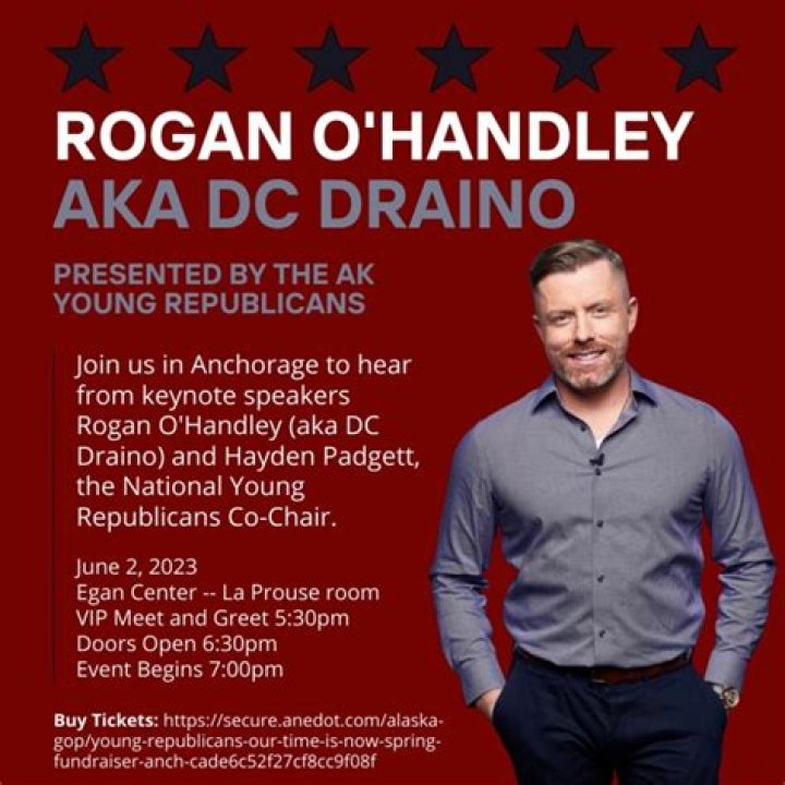 Understanding dc draino: A Voice for Unfiltered Truths